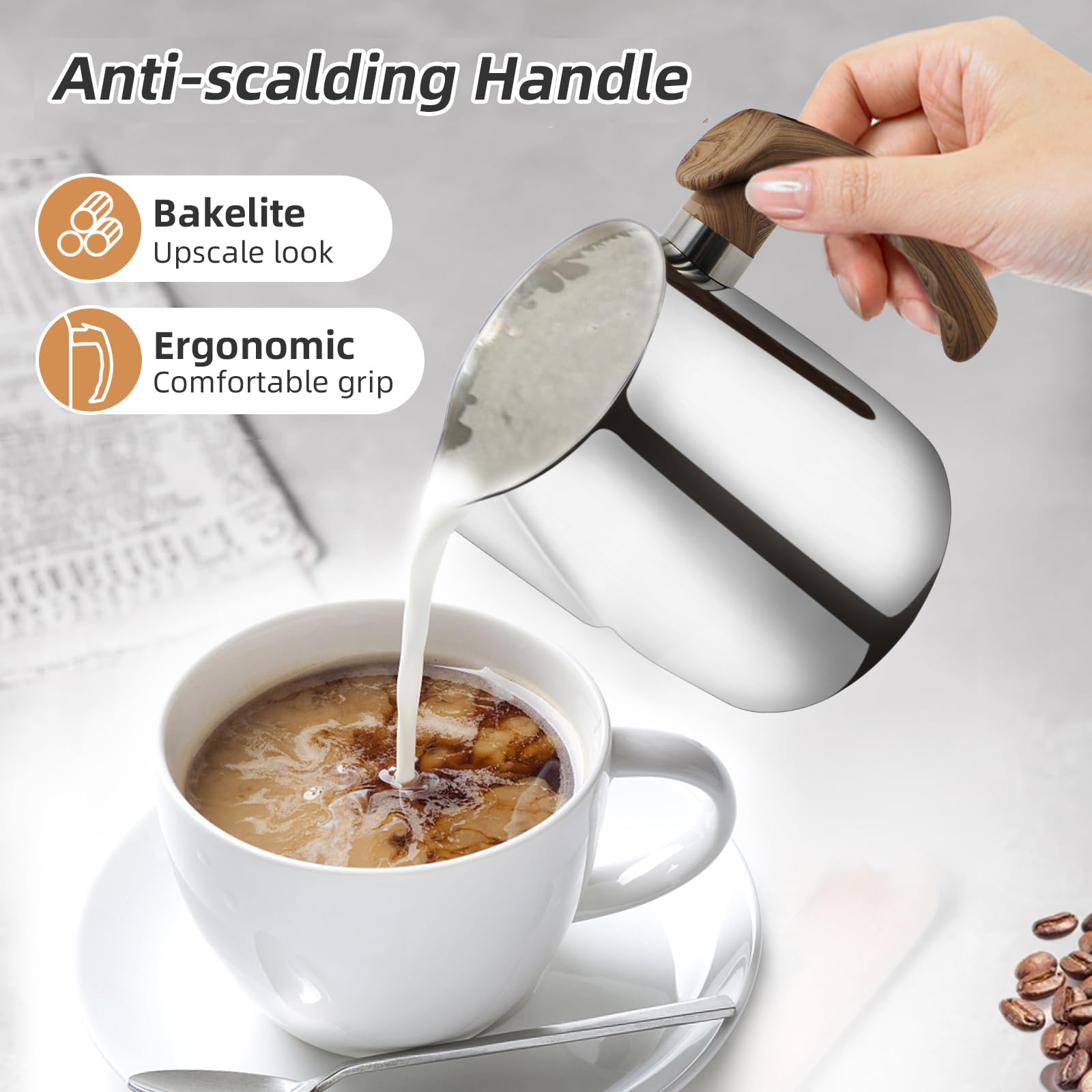 Stainless Steel Milk Frothing Pitcher - 20oz (600ml), Espresso Steaming Pitcher with Anti-scald