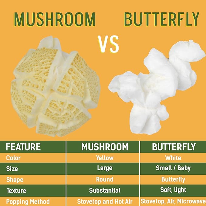 Princeton Popcorn Yellow Butterfly Large Popcorn Kernels - Large Fluffy Tender Popping Corn, Non-GMO Popcorn Kernels, No Roundup, Direct from Farmer, Microwave Air Popper or Stovetop 2lb Bag