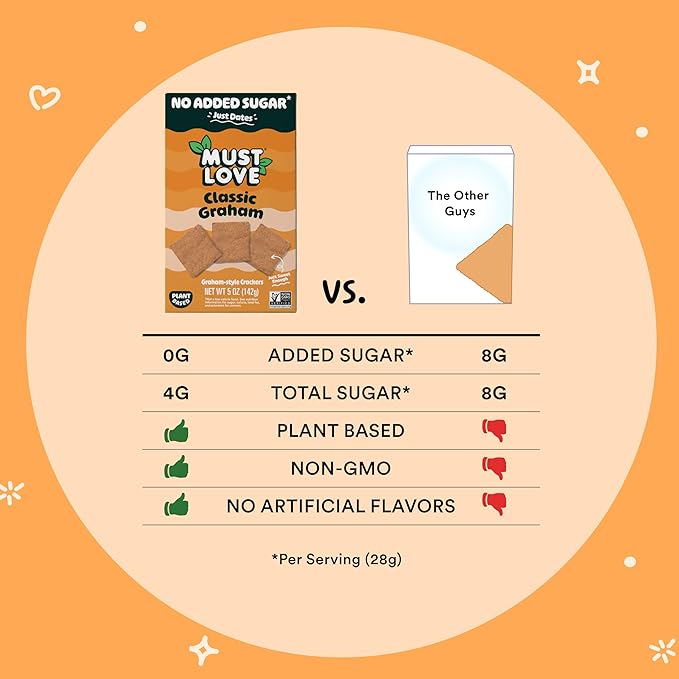 Must Love Graham Crackers Sampler - 1 Classic & 1 Chocolate - 5 Oz pack - No Added Sugar, Sweetened with Dates, Great for Pie Crust, Mini S'mores, Cheese Boards - Vegan - Healthy Snacking for Family