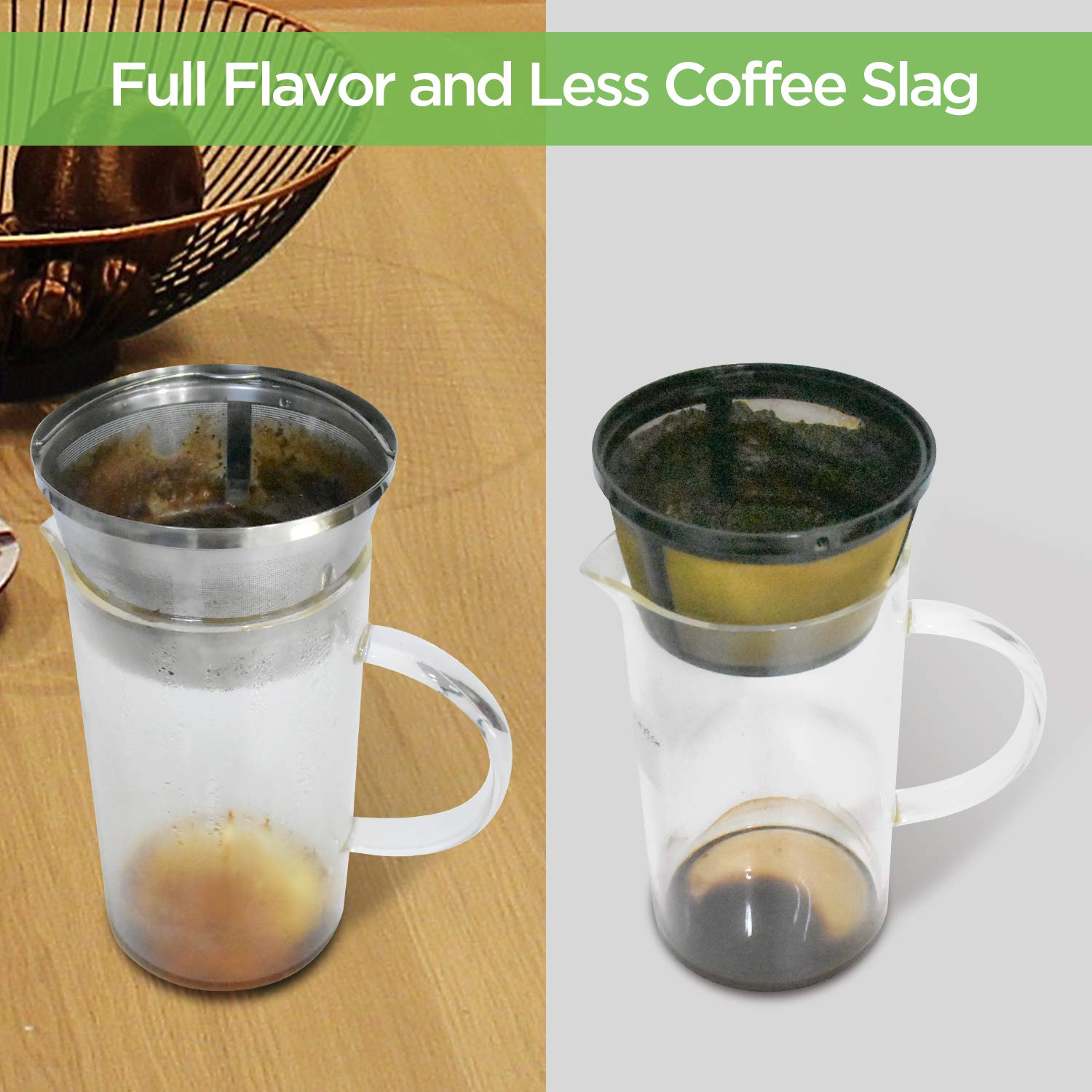 Reusable Coffee Filters 8-12 Cup Permanent Coffee Filters Basket Washable Compatible with Mr.