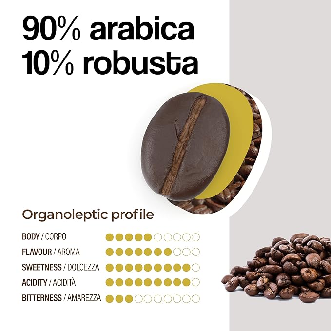 Dongiò Caffè Milano Blend - Whole Bean Coffee, Medium-Light Roast, Premium Coffee Quality, 2.2 Pounds (35.2 Oz - Pack of 1), Delicate Blend with a Very High Aromatic Profile, Sweet and Enveloping