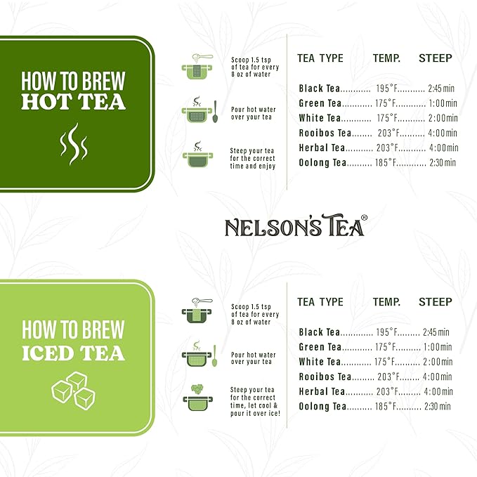 Nelson's Tea Raspberry Chocolate Truffle - Loose Leaf Black Tea with Raspberry Leaf, Rooibos, Truffle Essence, Carob Beans, Hibiscus & Chocolate Chips, Infused with Natural Flavors - 2 oz.
