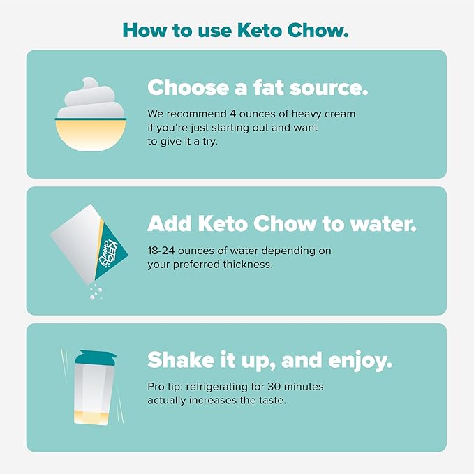 KETO CHOW SALTED CARAMEL - 1 MEAL PACK
