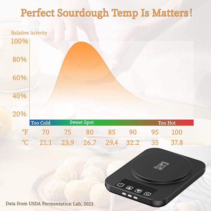 Sourdough Starter Warmer (70-100°F) with Thermometer Strip Sourdough Warming Mat, 12H Timer & Auto On/Off, Safe for Home Bakers & Beginners, Fermentation Heater