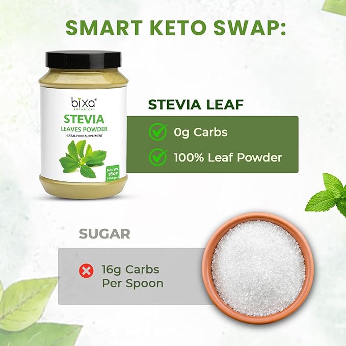bixa Botanical Stevia Leaf Powder (Stevia Rebaudiana) Natural Herbal Supplement | Natural Alternative of Unprocessed Sugar | Gluten Free, Non-GMO, Steam Treated, Vegan pure 16 Ounce Pack of 1