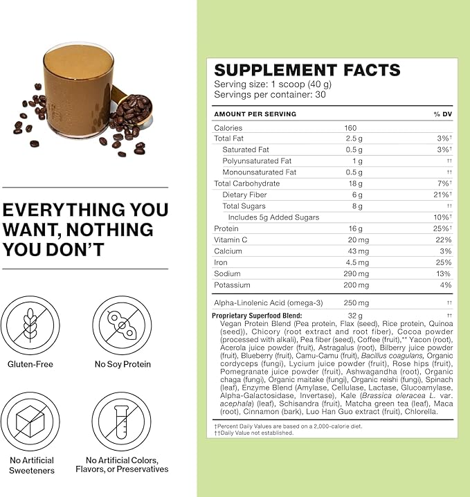 Shakeology Plant Based Protein Powder Blend ??Gluten-Free Shake with Vitamins and Minerals ??Helps Support Weight Loss, Lean Muscle, Gut Health ??Cafe Latte, 30 Servings