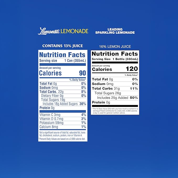 Lemonati Lemonade Sparkling Blueberry Lemonade, No Artificial Sweeteners or Flavoring, Gluten-Free
