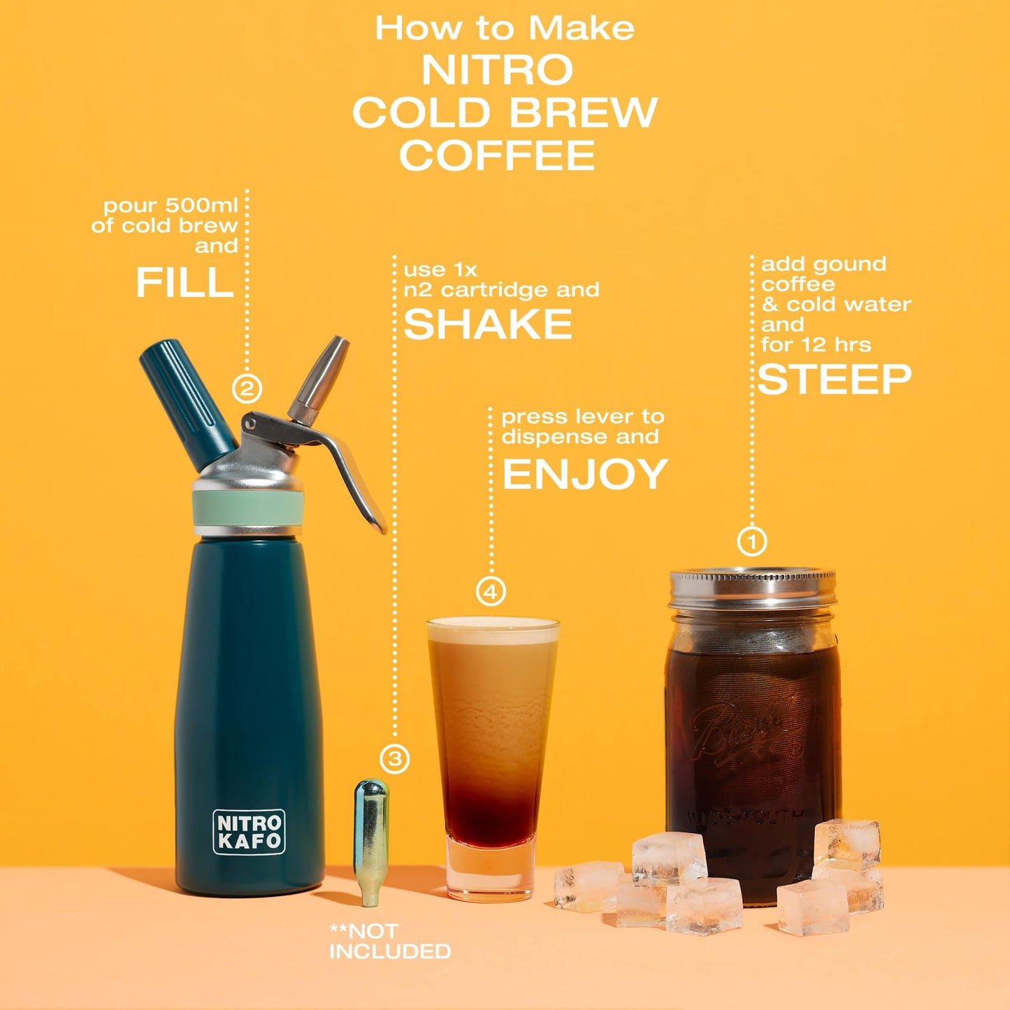 Nitro Cold Brew Maker, Nitro Diffuser Nozzle & Cold Brew Maker, 1-Quart/1L