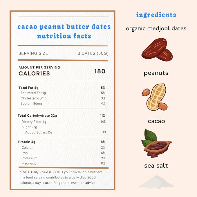 Realsy Pitted & Stuffed Medjool Dates, Organic Dates with No Sugar Added, Gluten-Free, Vegan, Good Source of Fiber, Low Glycemic Index, All Natural Healthy Snack (Peanut Butter Chocolate 5 pack)