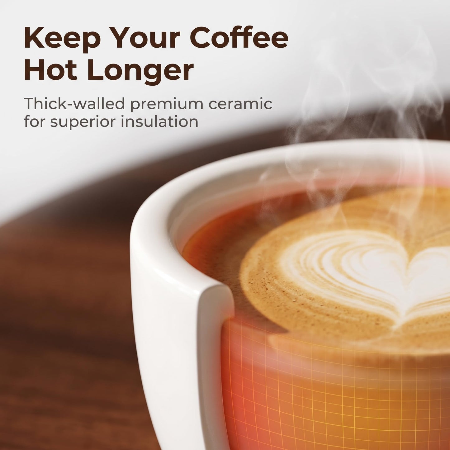DeeCoo 11 oz White Cappuccino Mug- Large Ceramic Coffee Cup with Saucer - Microwave and Dishwasher