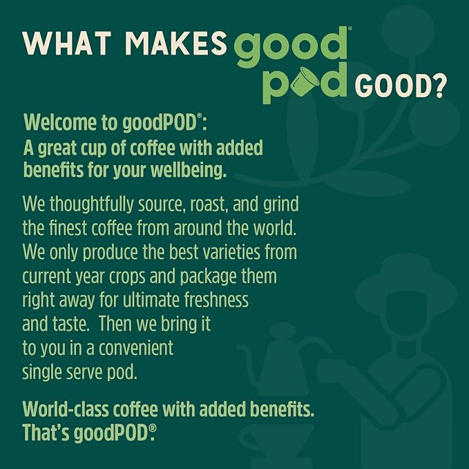 goodPOD Low Caffeine Blend Single Serve Coffee K Cup Pods, Organic Arabica Coffee, Medium Roast, 12 Count