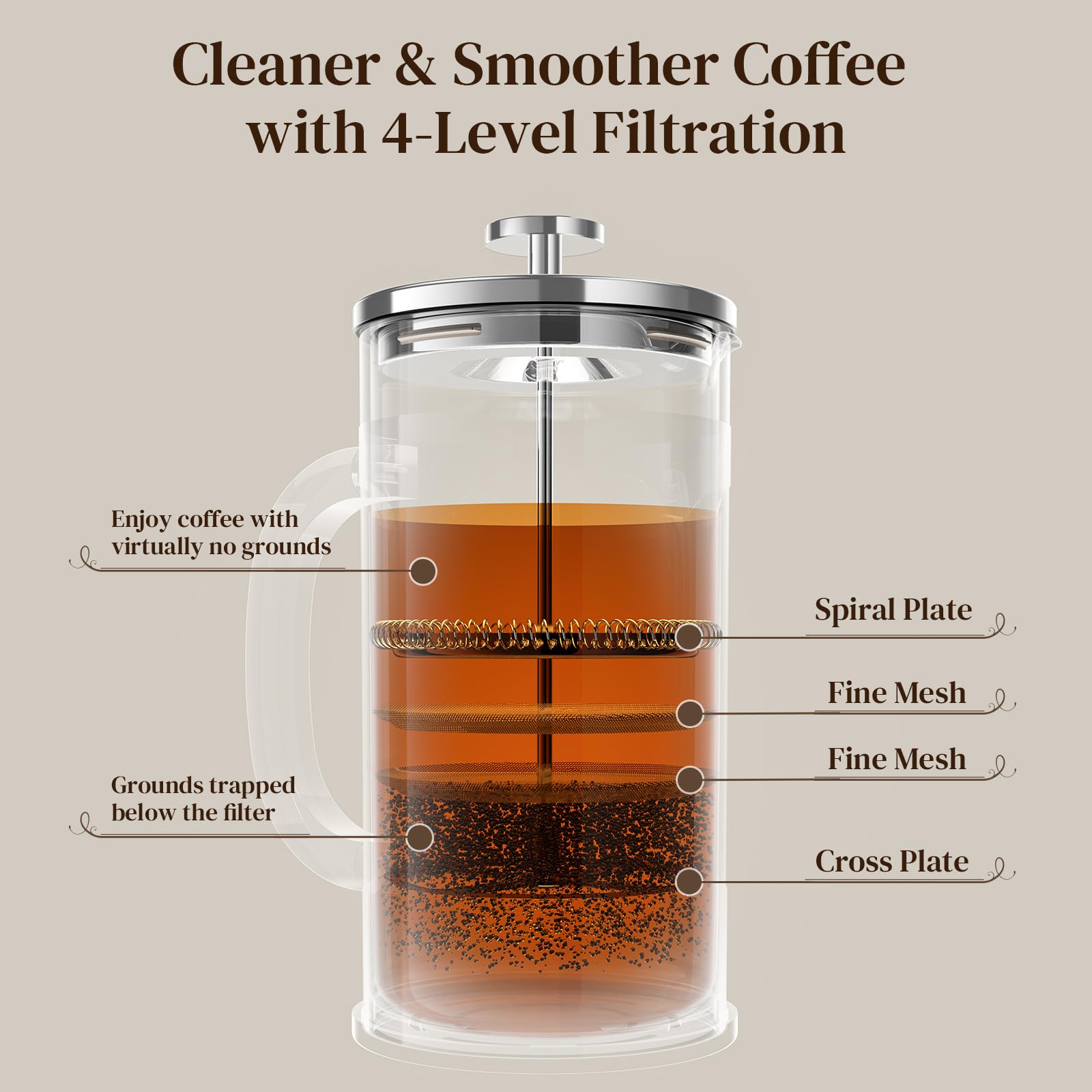 Veken French Press Coffee Maker,No Plastic Touching Cafe,34oz 1L Cafetera
