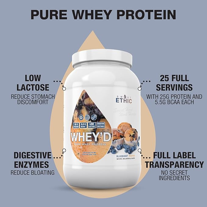 Whey'd Protein Powder, 25 G Whey Protein Blend with Concentrate, Isolate & Hydrolysate, Low Lactose & Digestive Enzymes for Easy Mixing & Smooth Texture, Blueberry Muffin, 25 Servings