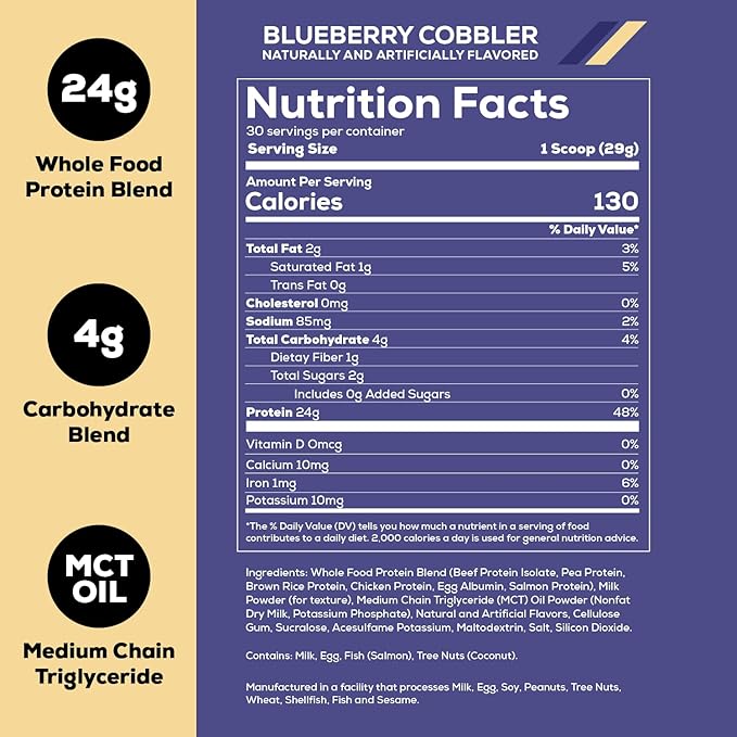 REDCON1 MRE Lite Whole Food Protein Powder, Blueberry Cobbler - Low Carb & Whey Free Meal