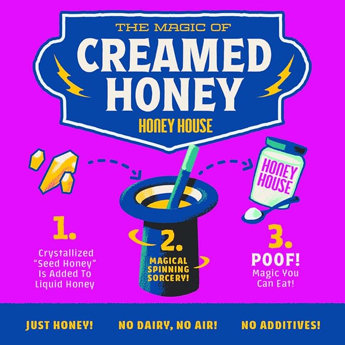 Honey House 100% Raw Creamed | Pure & Natural Unfiltered | Sustainably Sourced from American Bee Farmers | 12 oz Glass Jar | Smooth & Spreadable Texture | Natural Enzymes & Pollen - (2 Pack)