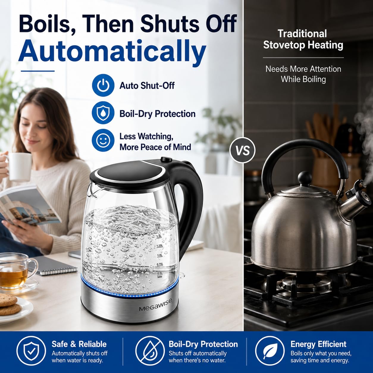 Megawise Electric Glass Kettle with Auto Shut-Off (1.8L)