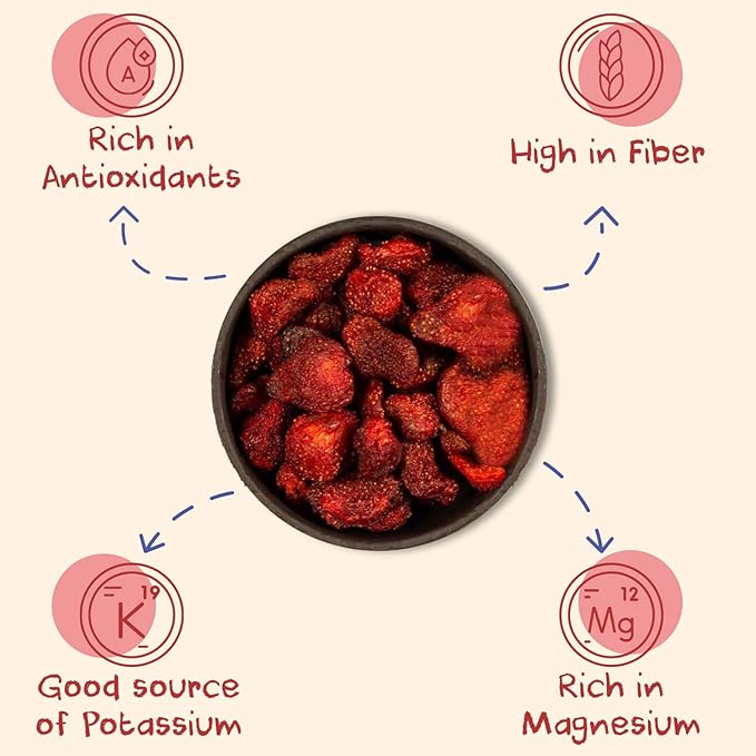 Sunny Fruit Soft-Dried Strawberries, 18 Ounce Bulk Bag | Dried Fruit with Added Sugar | Great Berries for Baking, Snacking, Smoothies, Charcuterie | NON-GMO, GLUTEN-FREE, NUT-FREE, KOSHER