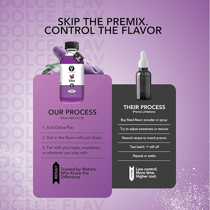 Dolce Flav Purple Ube Extract ??2 Ounce Water-Soluble Kosher, Sugar-Free, Concentrated Sweet Ube Flavoring for Baking, Ice Cream & Pastries, Includes Measured Dropper