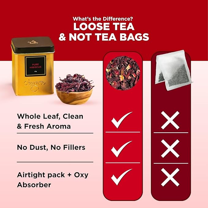 CHAYAM Hibiscus Flower Tea 30+Cups/2.1oz | Pure Dried Hibiscus Flowers Loose Leaf Tea | 100% Herbal Tea | Caffeine-Free | Premium Tin Caddy