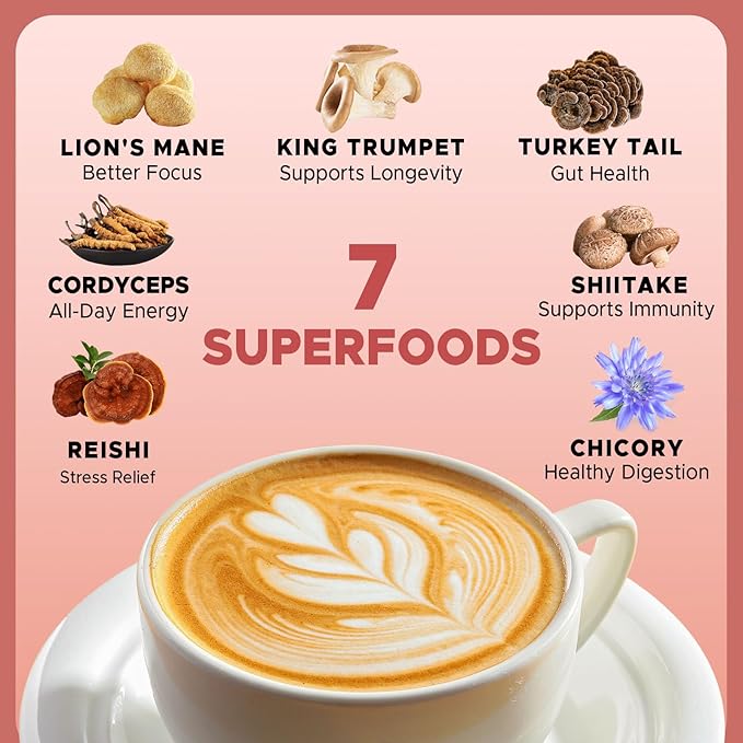 JUYIHEAL Mushroom Chicory, Mushroom Chicory Coffee 6 Mushrooms with Chicory Root for Energy, Focus, Digestion, Immunity, 30 servings