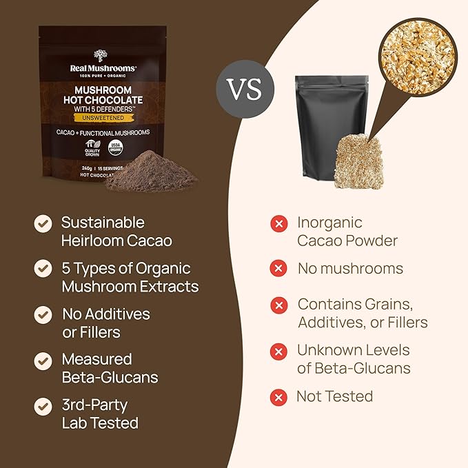 Real Mushrooms Unsweetened Hot Chocolate Mix with 5 Defenders ??Reishi, Chaga, Turkey Tail, Maitake, Shiitake ??Coco Powdered Unsweetened ??Organic Cacao Powder Supplement, Vegan, 15 Servings