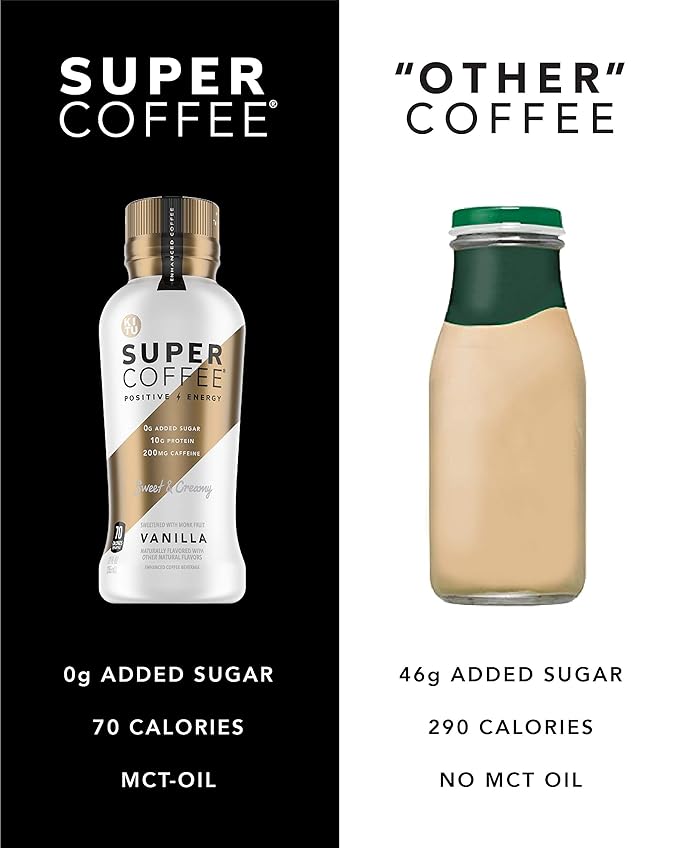 Super Coffee, Ready To Drink Iced Coffee, Vanilla Latte (12 Ounce Bottles, Pack of 12) - Low Net Carbs, No Added Sugar, Keto Friendly, 10g of Protein, Low Calorie, Protein Coffee