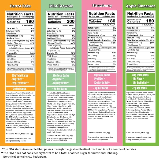 Bootylicious | High-Protein Muffin | 25g Protein, 7g Net Carbs, 2.32-2.75oz Cup, 12-Pack (Variety Pack)