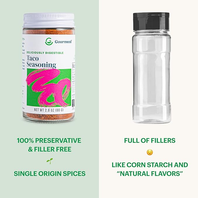 Gourmend Foods Taco Seasoning – Low FODMAP Certified, Filler Free, Gluten Free, Single Origin Spices, 100% Natural, No Corn Starch, Maltodextrin, "Natural Flavors" or Other Fillers