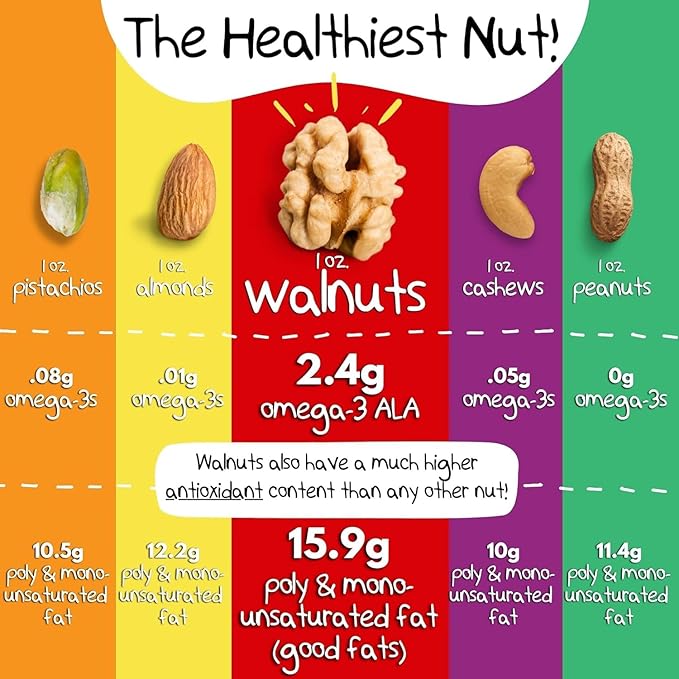 Crazy Go Nuts Walnut Butter Variety Pack - Plain w/Seal Salt, Maple, Oatmeal Cookie - Healthy Snacks, Keto, Vegan, Low Carb, Gluten Free, Superfood - Natural, Non-GMO, Omega 3 Fatty Acids (3-Pack)