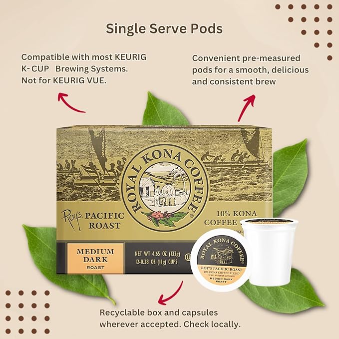 Royal Kona Roy's Pacific Coast, 10% Kona Coffee Blend, Medium-Dark Roast Single-Serve Coffee Pods, Compatible with Pod Brewing Systems, A Taste of Aloha - (12 Count Box)