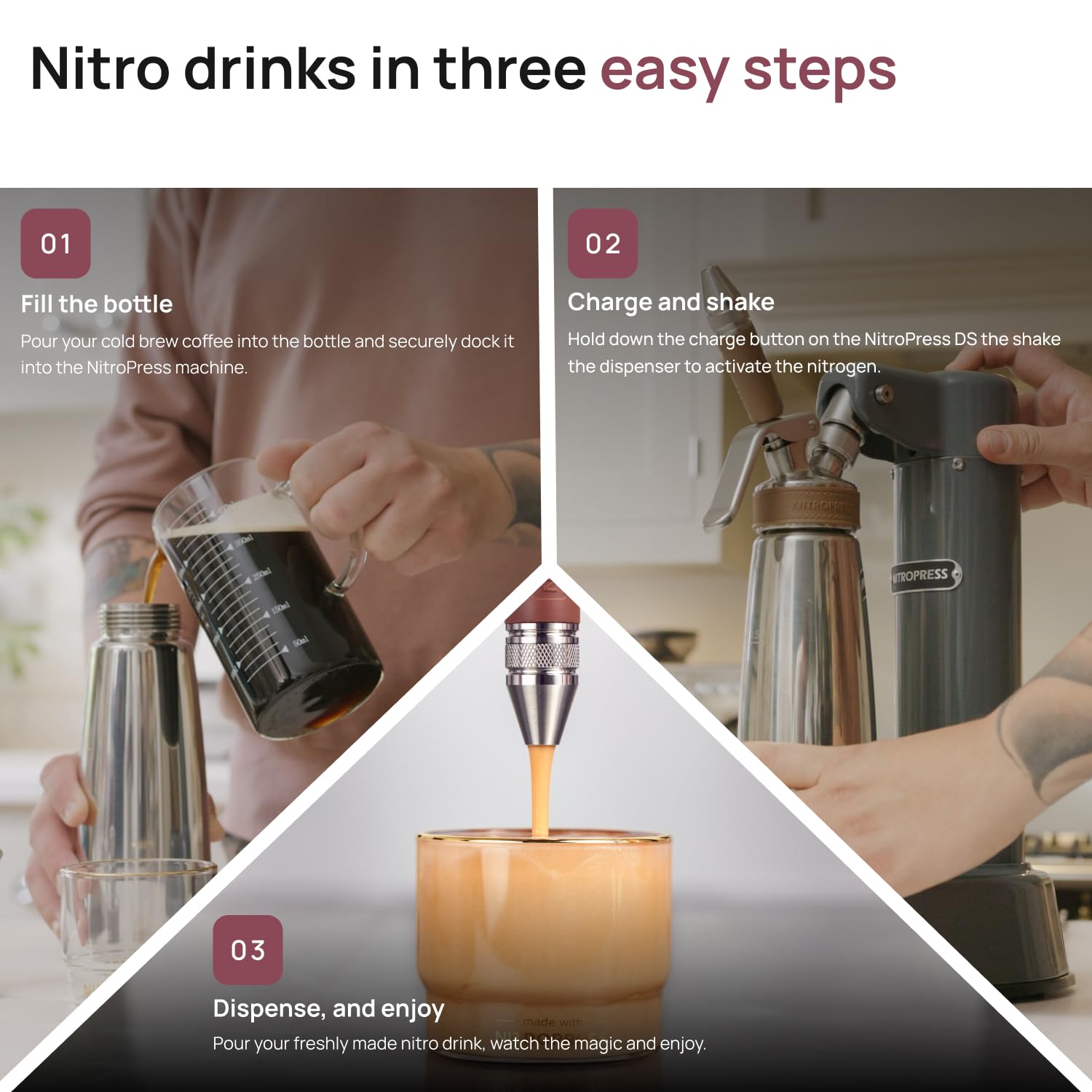 NitroPress DS Electric Nitro Cold Brew Coffee & Cocktail Maker Machine