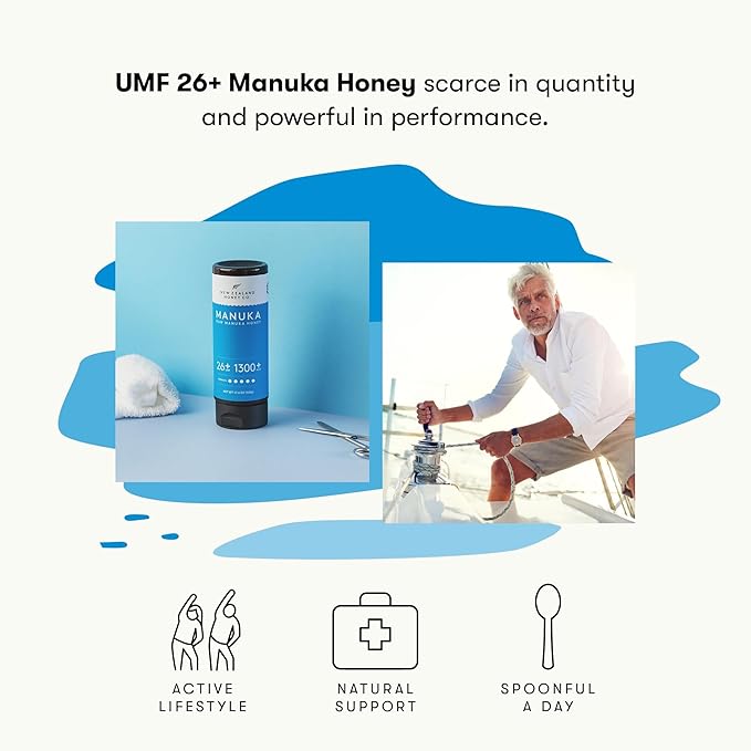 New Zealand Honey Co. Pure Manuka Honey Squeeze Bottle | Manuka Honey UMF 26+ / MGO 1300+ | 17.6oz | 1.1 lb. (500g)