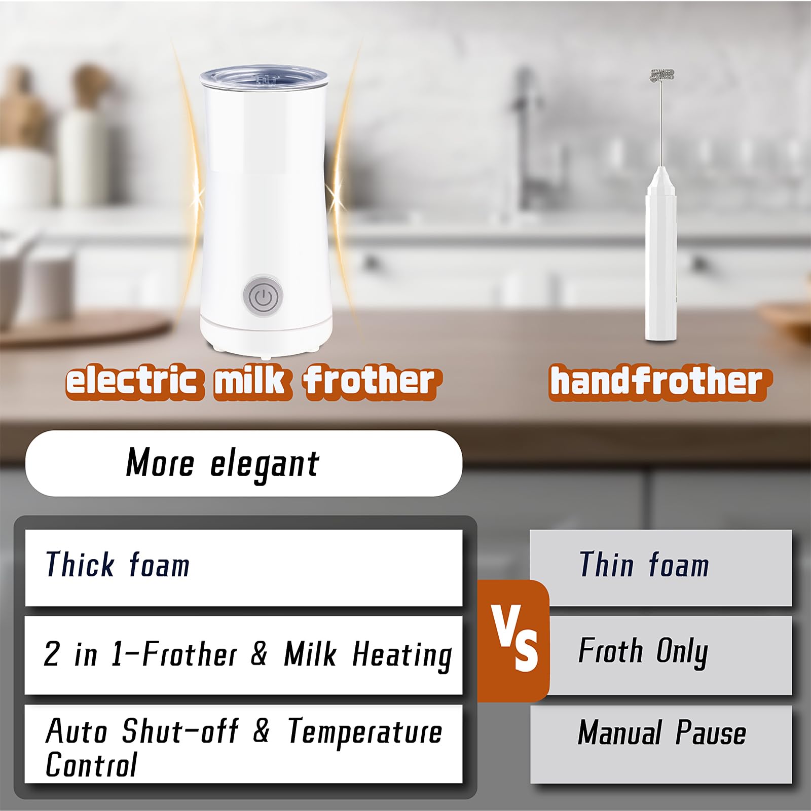 Seydere Simple Milk Frother, 2 in 1 Milk Steamer and Frother, Electric Milk Steamer, Milk Warmer