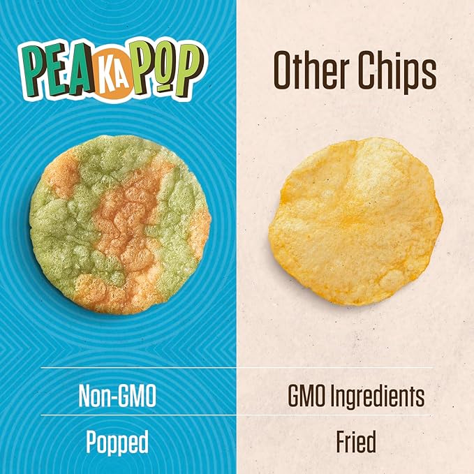 PeaKaPop Veggie Chips ??Plant-Based, Healthy Veggie Crisps with Pea, Lentil & Chickpea Protein ??Vegan, Gluten-Free, Popped Chips ??Snack Size for Kids & Adults ??1 oz Bags (15-Pack) ??Tomato & Italian Herbs