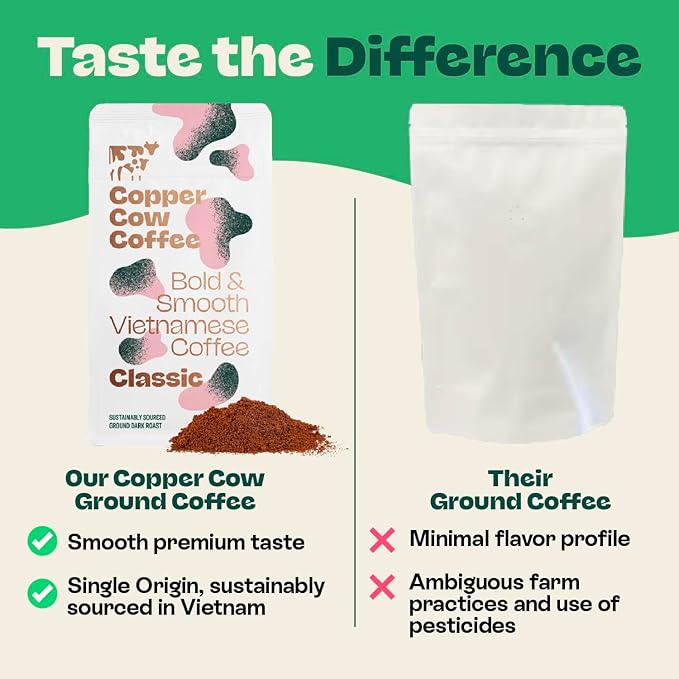 Copper Cow Premium Vietnamese Ground Coffee, 24 OZ | Classic Black Coffee | Dark Roast | Vietnamese Coffee