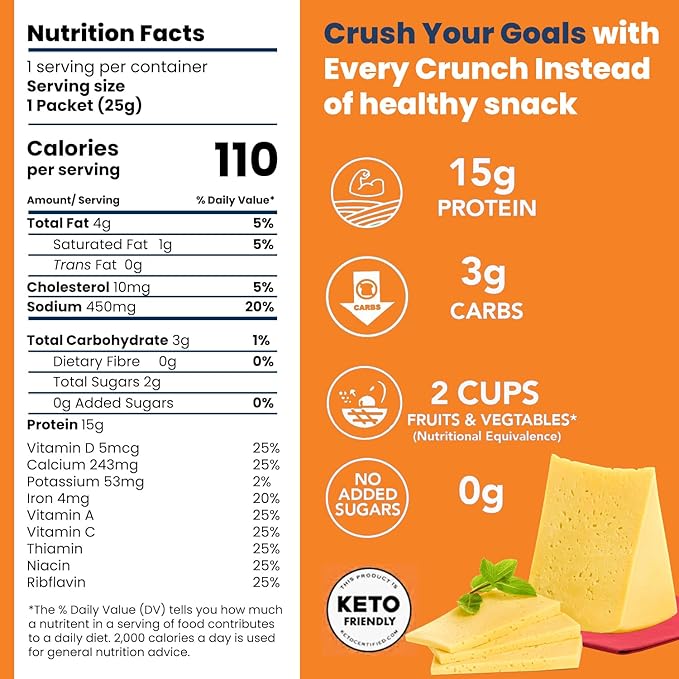Better Than Good Savory Keto Baked Cheddar Protein Puffs ??Gluten-Free, Low Calorie, High Protein, Low Carb, Paleo, Sugar-Free Healthy Snacks for Kids & Diabetics | No Artificial Flavours (12 Pack)