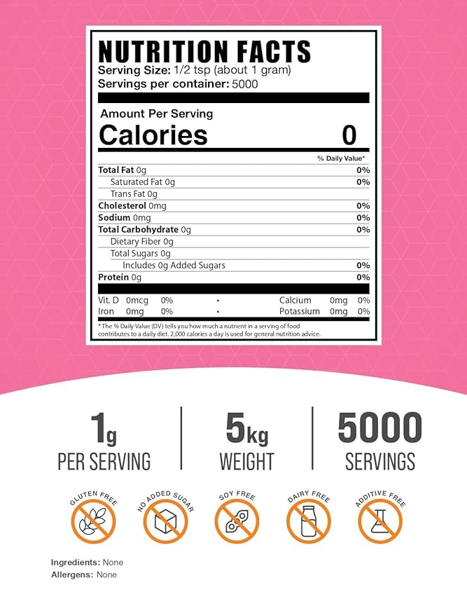 BulkSupplements.com Fructose Powder - Fructose Sugar, Zero Calorie Sweetener - Food Grade & Gluten Free, 1g per Serving, 1kg (Pack of 5) (11 lbs)