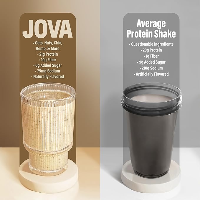 JOVA Vanilla Cream Smoothie Kit | 25g Protein, 7g Fiber | Tastes Like a Treat, Fuels Like a Meal | No Added Sugar, Gluten-Free, 6-Pack