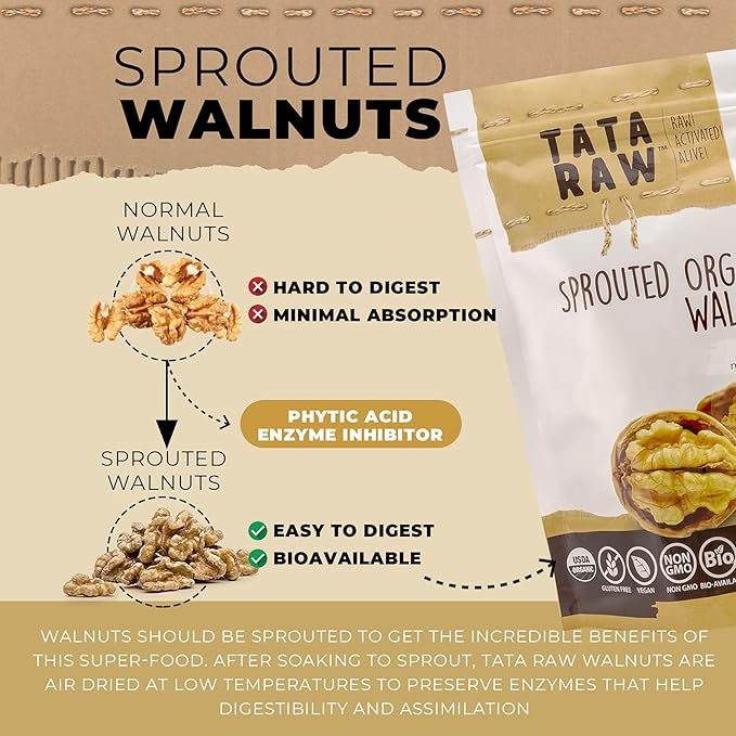 TATA RAW - Sprouted Organic Walnuts - PLAIN. Nothing Added - 10 lb