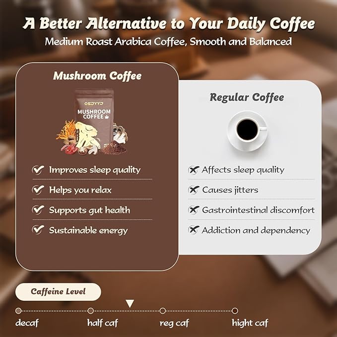 Organic Mushroom Coffee for Energy, Focus, Immunity & Digestion ??Instant Coffee & 6 Mushrooms: Cordyceps, Reishi, King Trumpet, Shiitake, Turkey Tail & Lion?™s Mane (1 Count (Pack of 1), 30 Servings-Medium Roast)