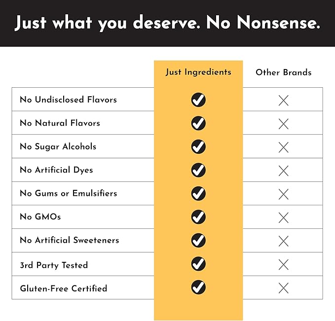 Orange Pineapple Electrolytes ??30?‘Serving Hydration Drink Mix with Coconut Water, Sea Salt, and Trace Minerals ??Supports Energy, Recovery, and Electrolyte Balance*