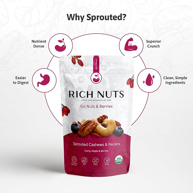 Rich Nuts Go Nuts & Berries Gourmet Sprouted Trail Mix | Includes Cashews, Pecans and Dried Berries | Vegan, Paleo and Keto | Non-Roasted, Dehyrdated, Germinated, Raw and Whole | 5 Oz Bag (2 Pack)