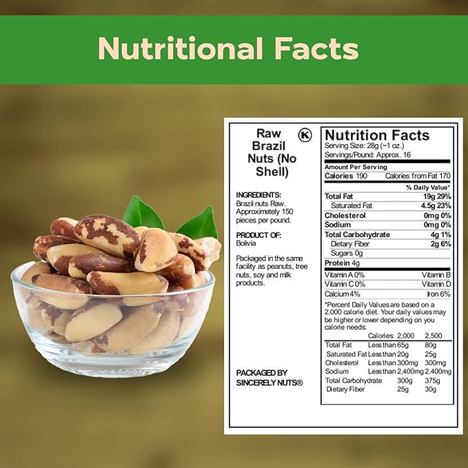 Sincerely Nuts Raw No Shell Brazil Nut, 2lb - Fresh Whole Unsalted Brazilian Nuts - Healthy, Kosher, Vegan & Gluten Free Gourmet Snack Food - All Natural Keto/Paleo Friendly Weight Loss Treat