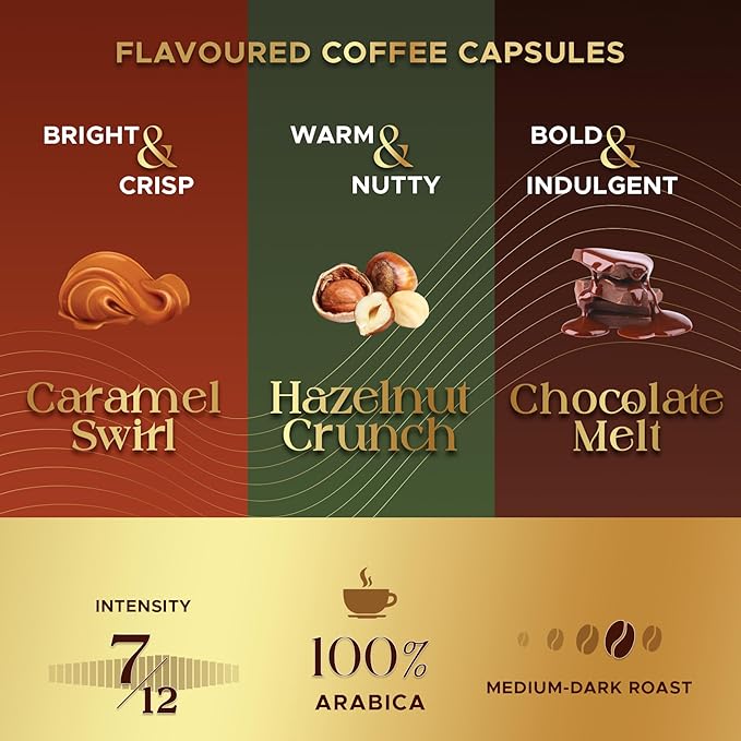 Coffeeza Variety Pack Flavoured – 60 Coffee Capsules (Pack of 6) – Original Line compatible – Specialty Indian Arabica Coffee – Recyclable Pods – Medium Roast – Flavored Espresso Pods