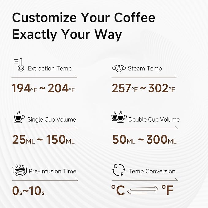 HIBREW H10A - 58mm Espresso Machine, Stainless Steel Body with Milk Frother, Customizable Settings, Smart Display + 20 Bar Pressure Gauge.