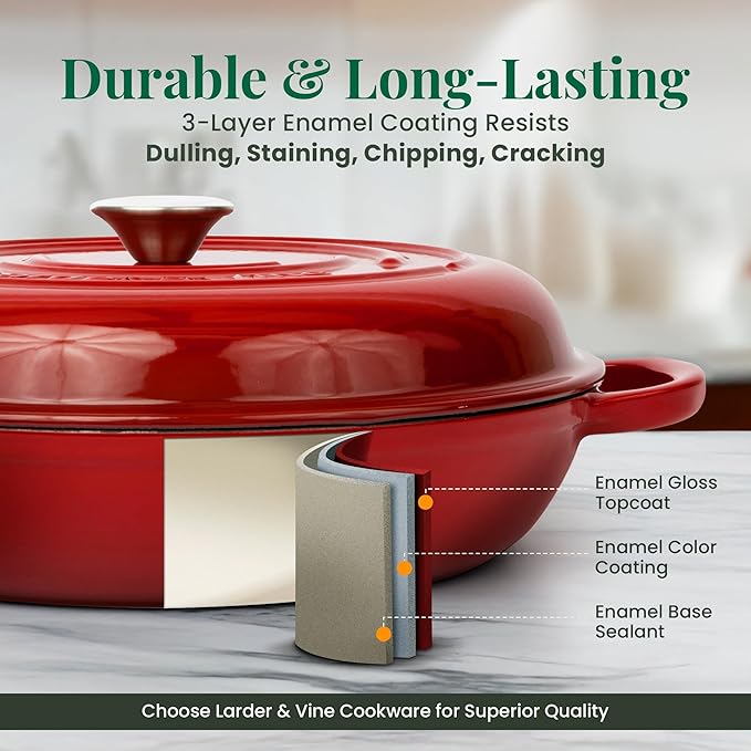 Larder & Vine Enameled Cast Iron Braiser | 3.6 qt Braiser Pan with Lid | Shallow Dutch Oven Compatible on All Cooktops | Casserole Dish Oven Safe to 500ì§?F | Dual Handles | Cabernet