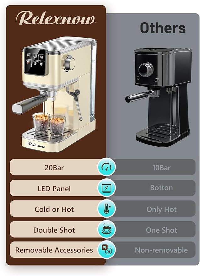 Espresso Machine, 20 Bar Espresso Maker Milk Frother & LCD Panel, Hot & Iced Coffee Machine, Stainless Steel Espresso Coffee Machine with 41oz Water Tank for Cappuccino, Latte