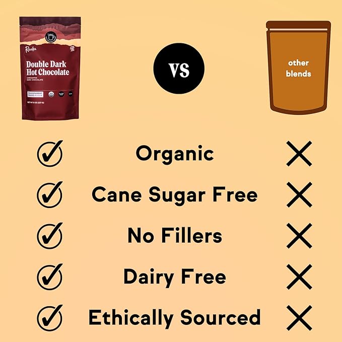 Raaka Double Dark Hot Chocolate Mix - Vegan, Organic, Gluten and Dairy Free - Lightly Sweetened Gourmet Hot Cocoa with Ethically Sourced Cacao - 8oz Bag Makes 9 Servings