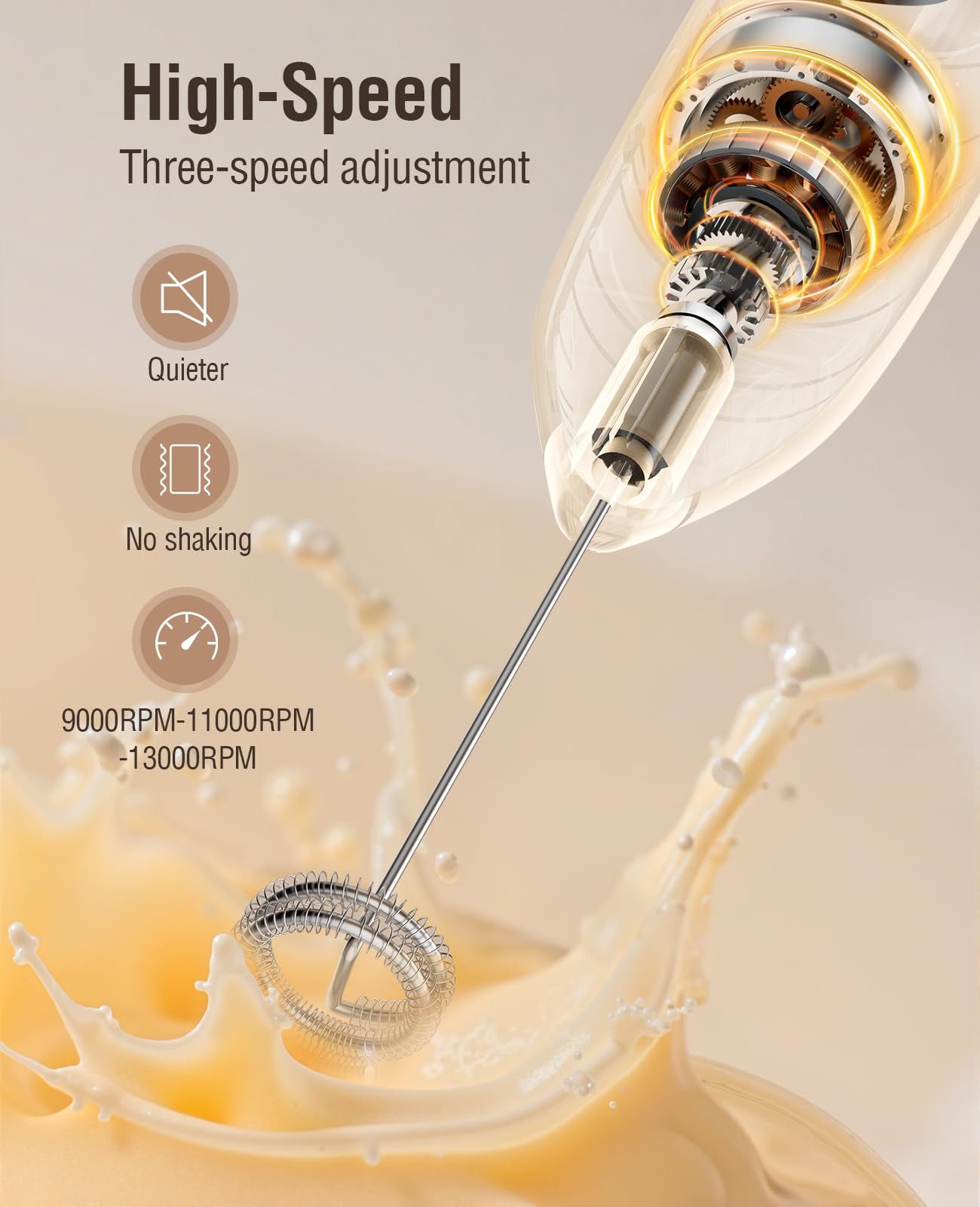 yidianideals Electric Milk Frother: LED&Wireless Charging, 3 Heads 3 Speeds