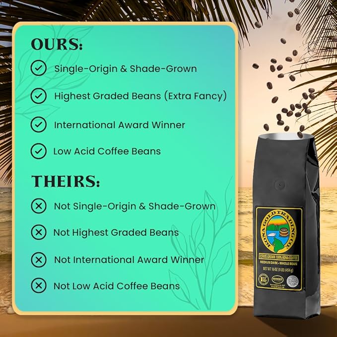 Hawaiian Kona Coffee Whole Bean - 16 oz, Kona Gold Coffee by Kona Gold Rum Co. - Freshly Roasted Medium/Dark Roast Extra Fancy - 100% Kona Coffee | Peach Notes With Creamy Tones